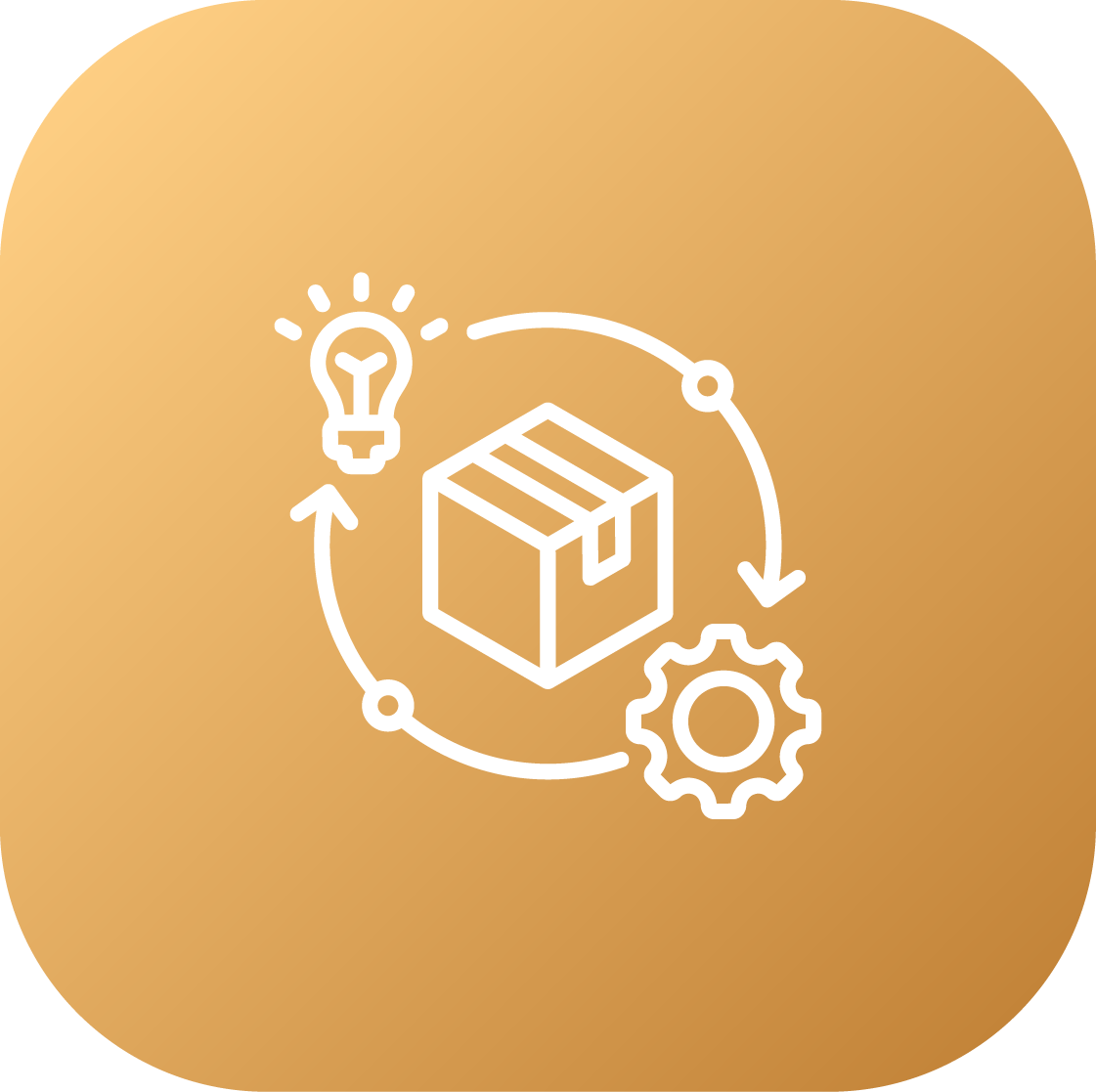 Marketplace Seller (Amazon / Flipkart / eBay)